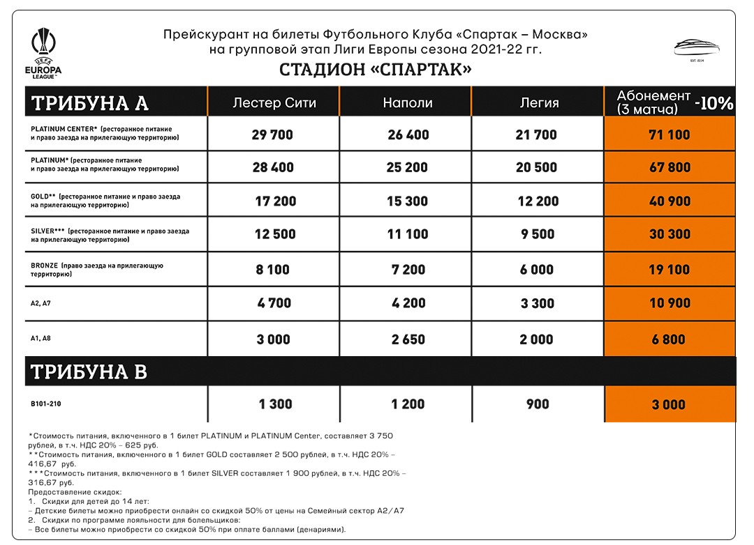 Где снимали абонемент на расследование. Абонемент на расследование. Абонемент на футбол. Абонемент на м11.